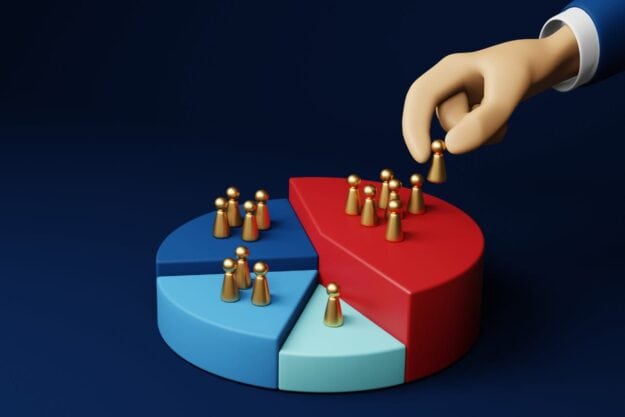 investigación de mercados – IP